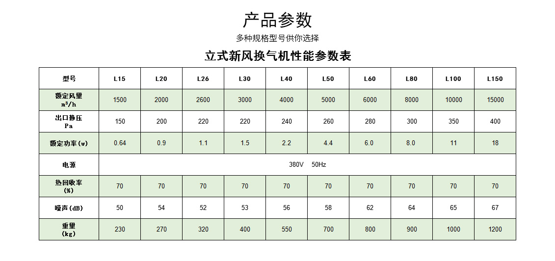 立式新風(fēng)換氣機_09.jpg