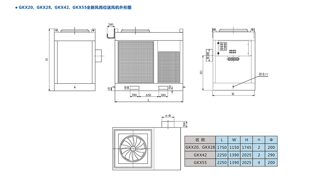 移動式崗位送風(fēng)機(jī)-工業(yè)冷風(fēng)機(jī)-風(fēng)冷組裝式空調(diào)_10.jpg