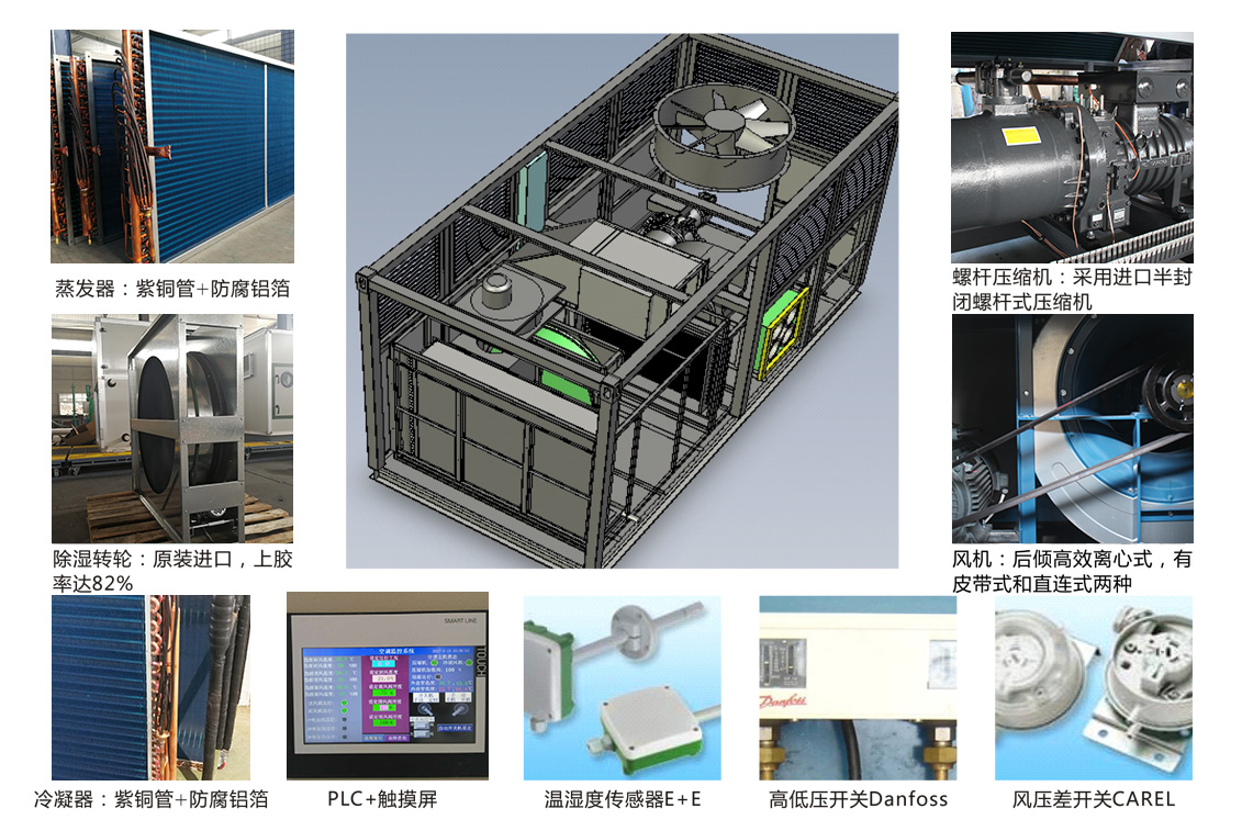 四季型、涂裝專用組合式除濕機(jī)_06.jpg