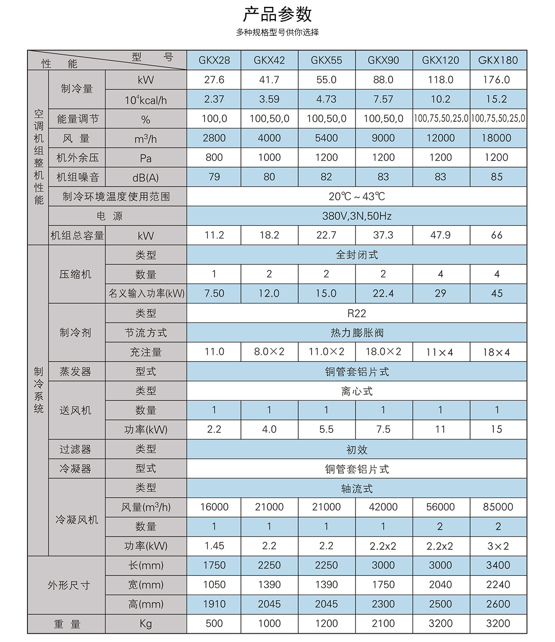 移動式崗位送風(fēng)機(jī)-工業(yè)冷風(fēng)機(jī)-風(fēng)冷組裝式空調(diào)_09.jpg
