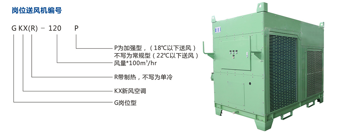 移動式崗位送風(fēng)機(jī)-工業(yè)冷風(fēng)機(jī)-風(fēng)冷組裝式空調(diào)_08.jpg